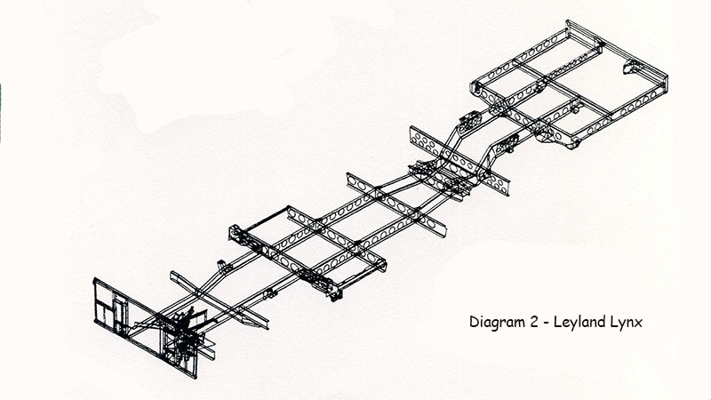 diag02