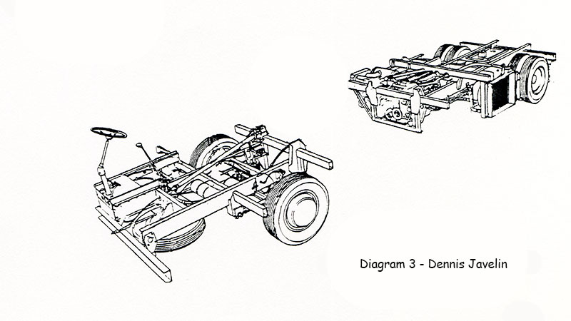 diag03