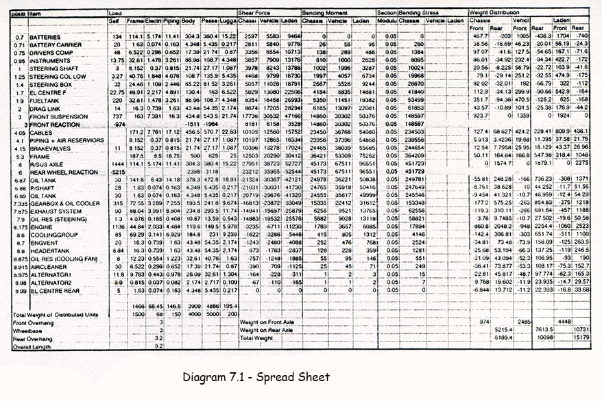 diag071