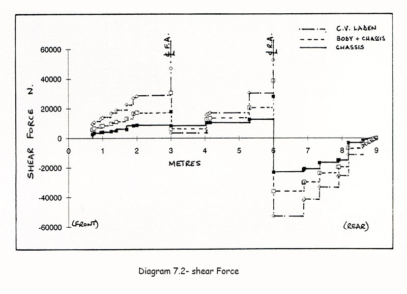 diag072