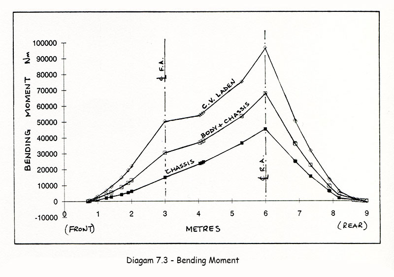 diag073