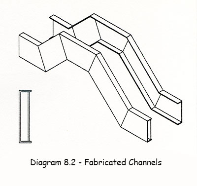 diag082