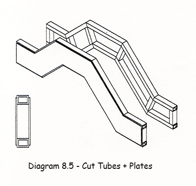 diag085