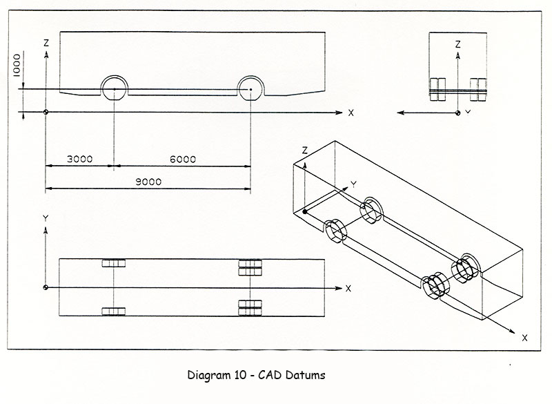 diag10