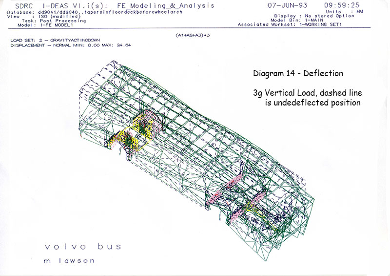 diag14