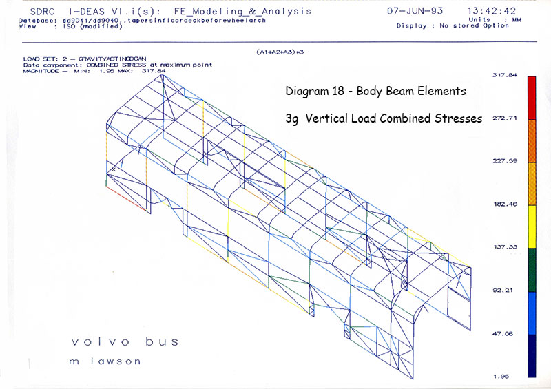 diag18